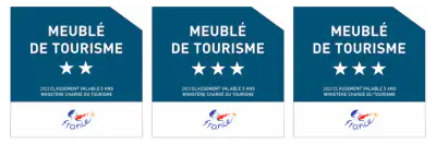 Classement meublé de tourisme